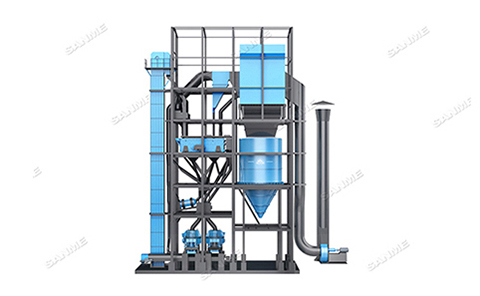 SGL、SSL系列制砂樓