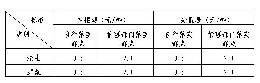 上海市建筑垃圾、渣土及泥漿申報(bào)費(fèi)、處置費(fèi)、運(yùn)輸費(fèi)價(jià)格信息