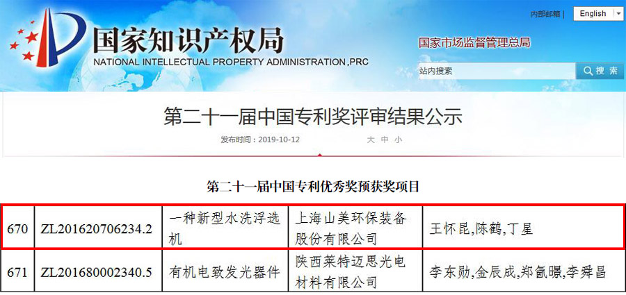 【山美股份浮選機(jī)獲獎(jiǎng)】第二十一屆中國專利優(yōu)秀獎(jiǎng)?wù)桨l(fā)布