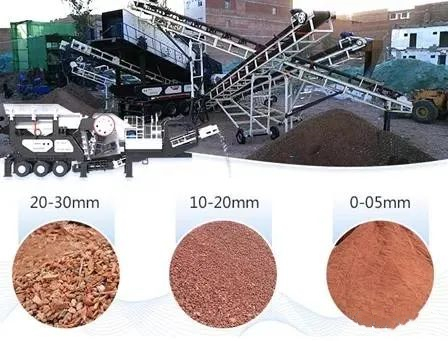 砂石緊缺，建筑垃圾再生骨料成2020年大熱項(xiàng)目！這8個(gè)高頻問題你一定要知道