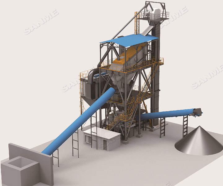 山美多款精品機制砂生產(chǎn)系統(tǒng)助力混凝土企業(yè)降本提質(zhì)增效！