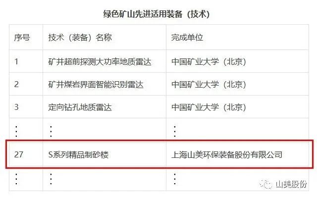 新年快樂 | 回首2022，闊步2023